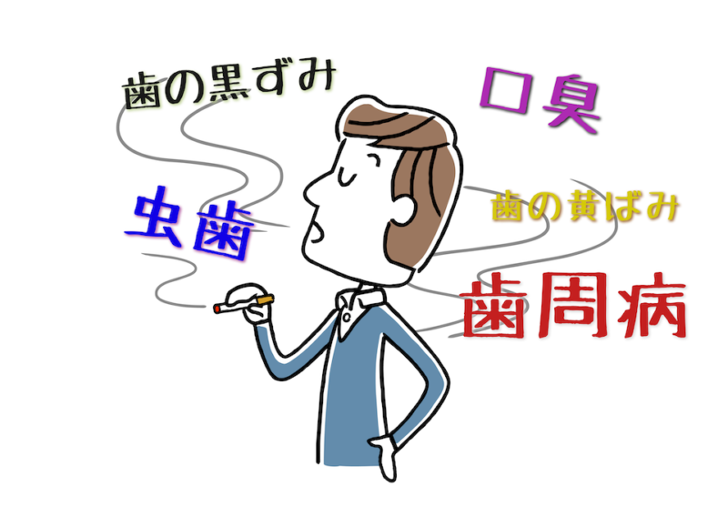 ブランドとサイズ